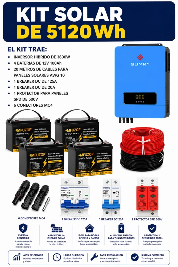 Kit solar de 5120Wh con inversor híbrido SUMRY 3600W, cuatro baterías LiFePO4 12V 100Ah, cables, breakers y conectores MC4